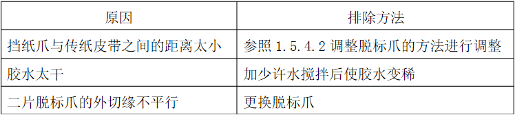 自动贴标机标签时常卡在脱标爪上