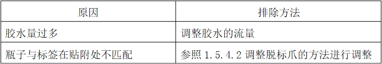 自动贴标机标签无法粘在瓶子上，而且常会在海绵板上或传纸皮带上